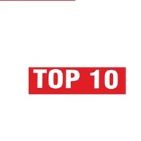 Top10india