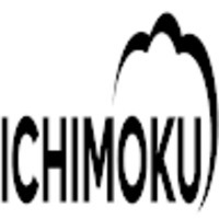 ichimoku