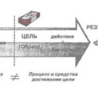 Александр Тихомиров