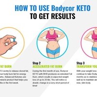 BodyCor Keto Reviews - Read This Before Buying Keto Products