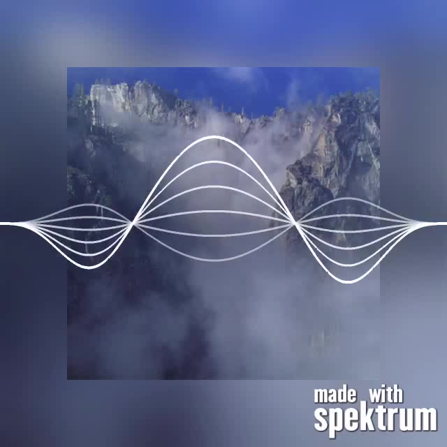 Throw your hands up! Coub The Biggest Video Meme Platform