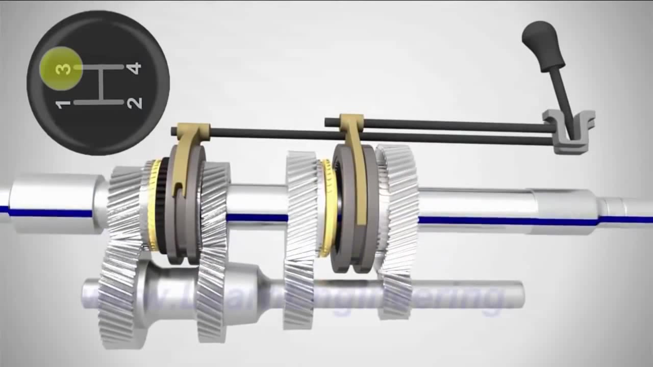 Схема работы коробки передач механика