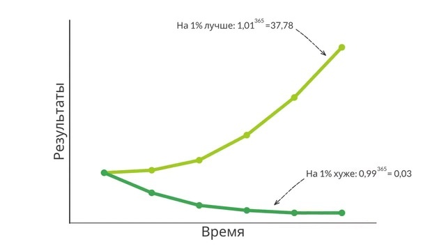 Джеймс клир фото