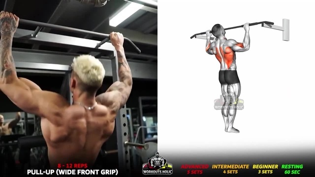 Best Exercises For A Wider Back Gym Workout Motivation Coub The Biggest Video Meme Platform