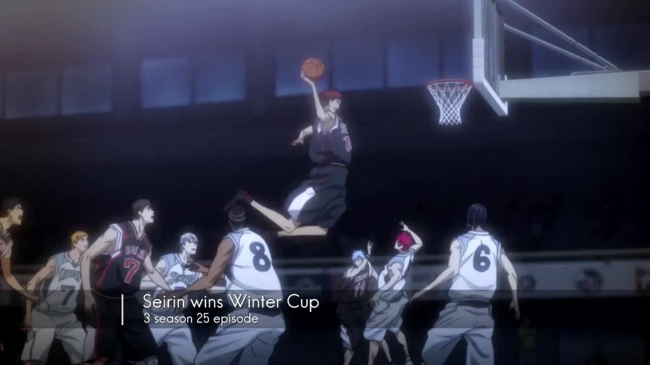 Top 5 Kuroko no Basket Moments / Топ 5 Лучших моментов в аниме Баскетбол  Куроко - Coub