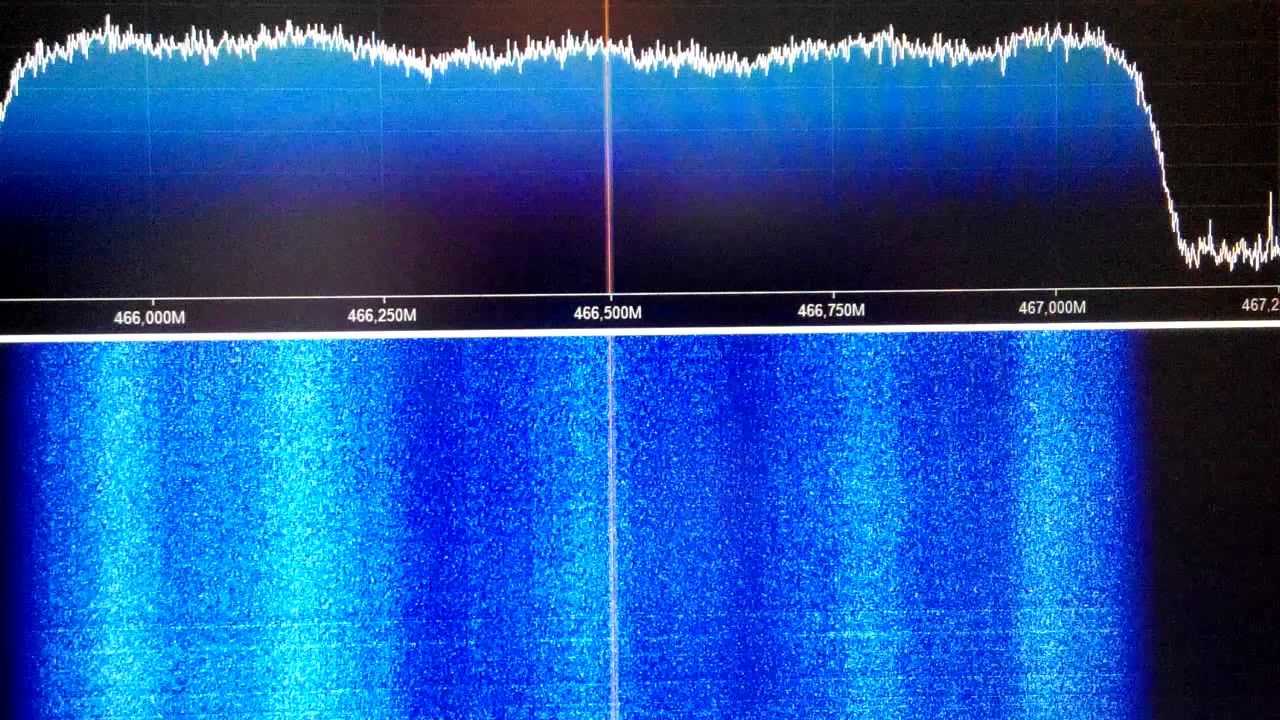 Диапазон сигнала. Спектр телевизионного сигнала SDR. Спектр сигнала блютуз. Спектр цифрового видеосигнала. Телевизионный сигнал ширина спектра.