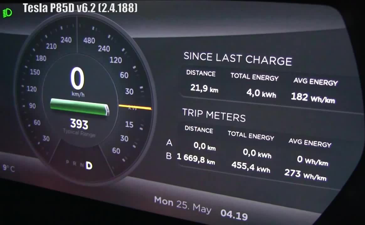 P85D Insane acceleration 0-249 kph (155 mph) on German autobahn - Coub -  The Biggest Video Meme Platform